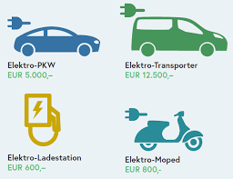 förderung elektromobilität