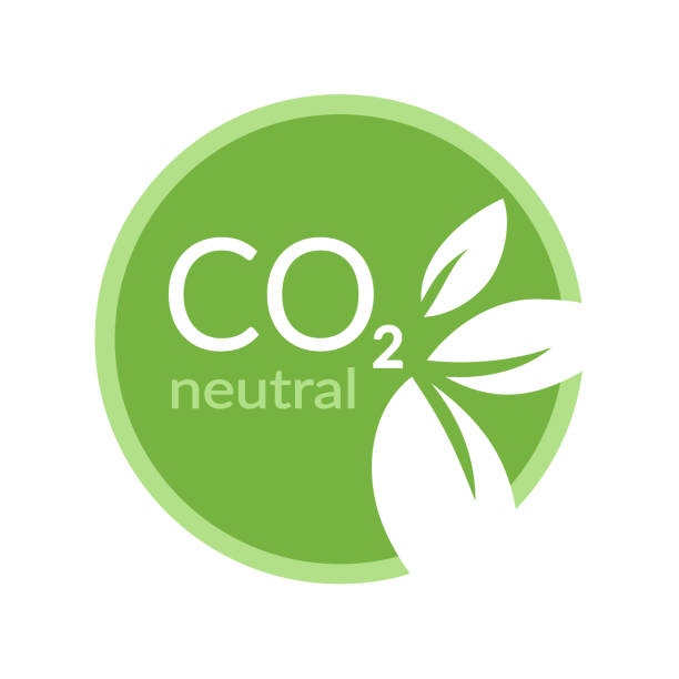 co2-neutralen