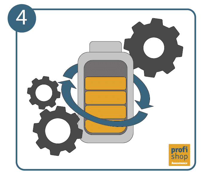 lager- und distributionslogistik nachhaltig