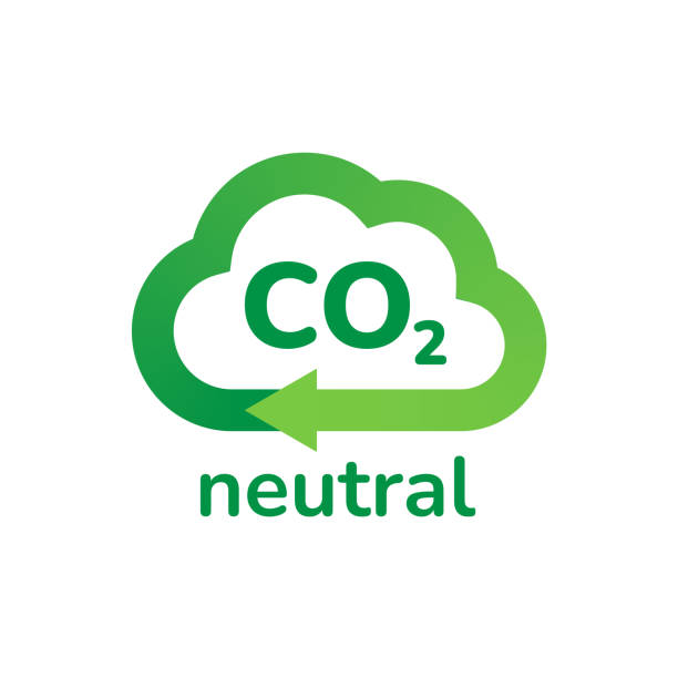 co2-neutraler