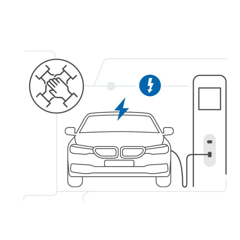 bmwi förderung elektromobilität